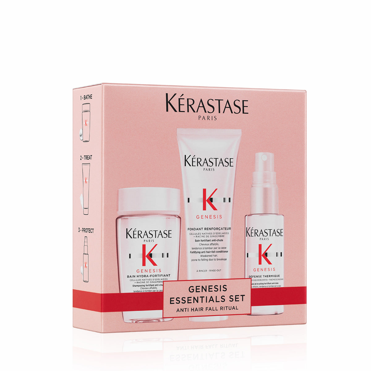 KÉRASTASE | Genesis Discovery Set