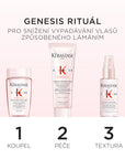 KÉRASTASE | Genesis Discovery Set