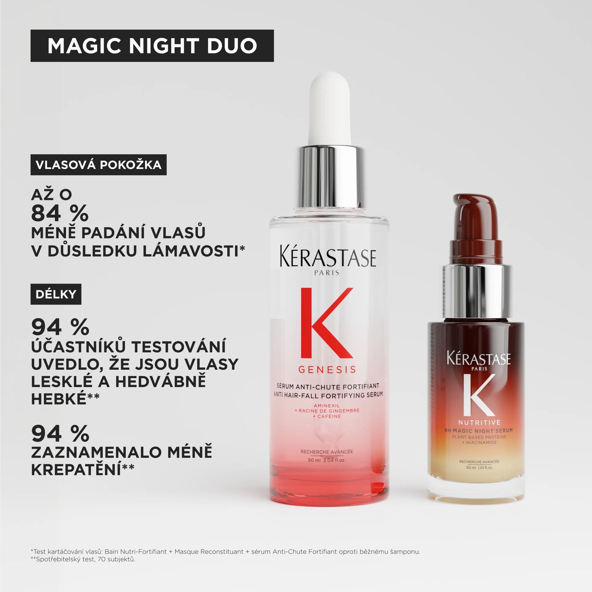 MAGIC NIGHT DUO SPRING SET