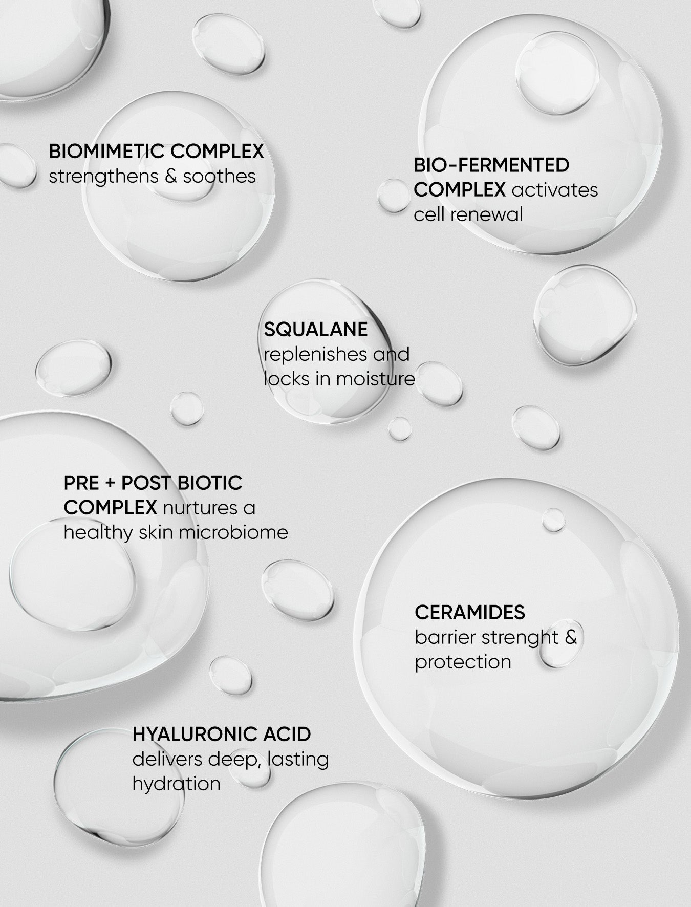 Skincare product droplets with text on a light gray background