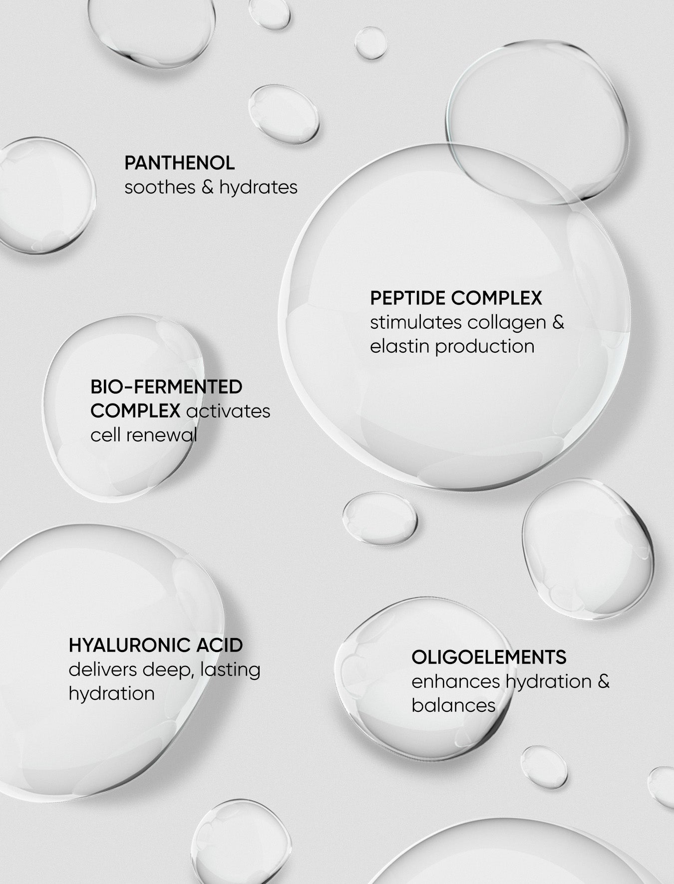 Bubbles with skincare ingredient text on a light gray background