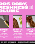 Three-step panels showing yellow dry shampoo bottle and voluminous styled hair