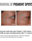 Instytutum Anti-Wrinkle Brightening C-Serum 30ml