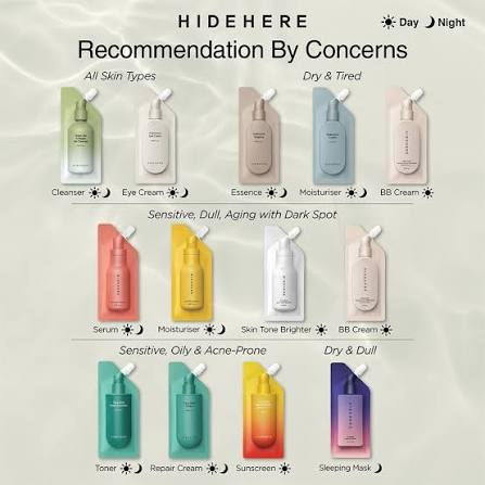 HIDEHERE | Cica Care Toner Emulsion