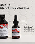 Davines Naturaltech Energizing Superactive